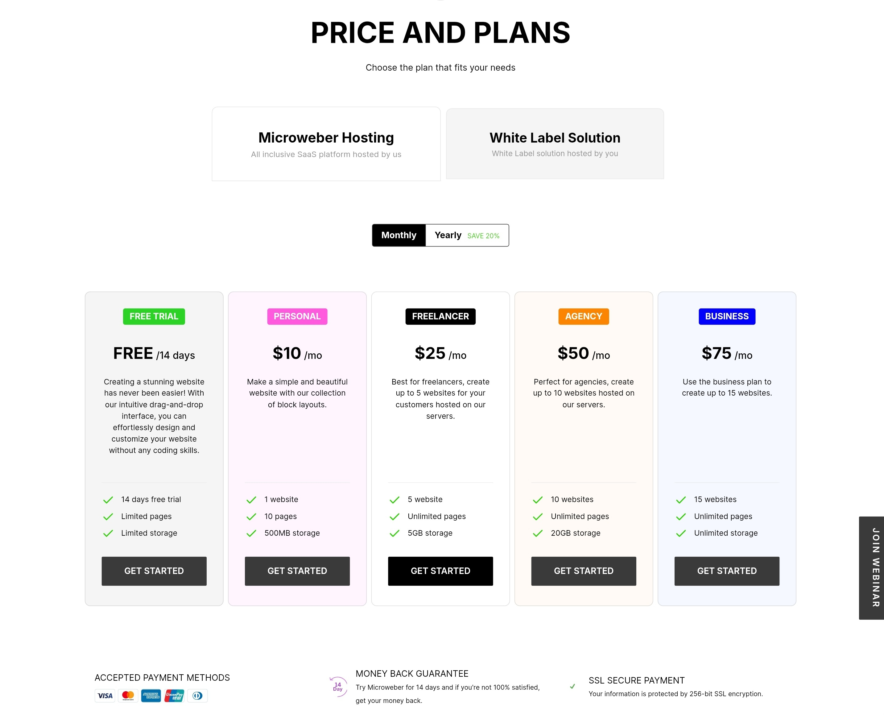 https://microweber.com/userfiles/media/default/breaking-down-the-cost-of-building-a-website-with-microwe.jpg